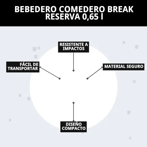 Bebedero comedero Break Reserva facile à nettoyer et entretenir
