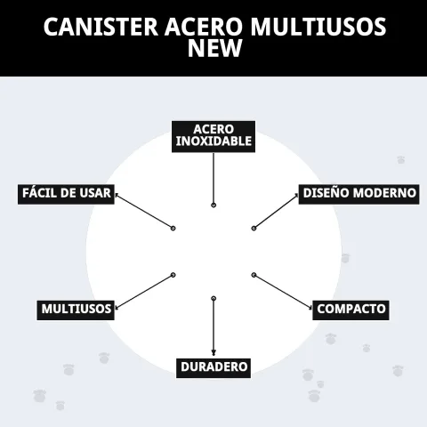 Canister multiusages recyclable pour un stockage durable