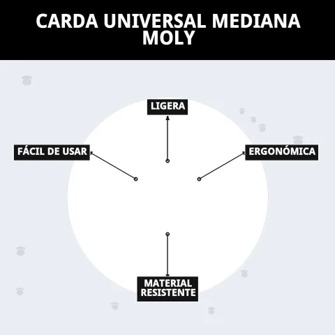 Carda Universal Mediana Moly avec d'autres accessoires de toilettage Moly