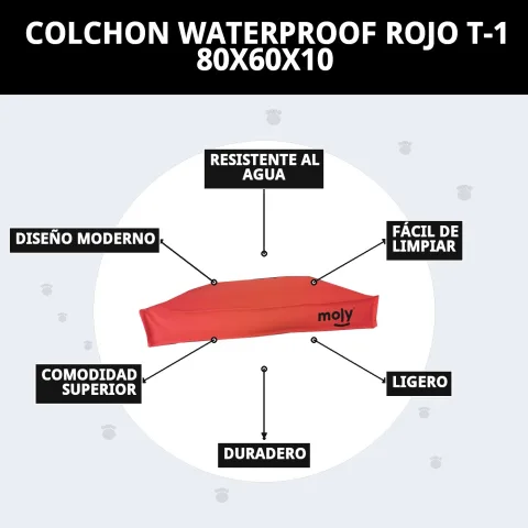 Matelas Waterproof T-1 sur fond neutre pour catalogue