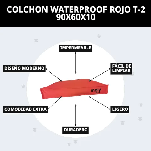 Emballage du matelas Waterproof T-2 prêt à l'expédition
