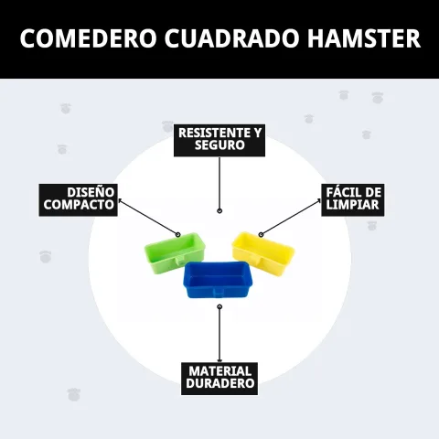 Mangeoire carrée pour hamster avec un hamster en train de manger