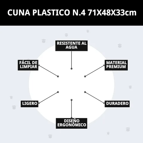Corbeille plastique N.4 prête à être transportée