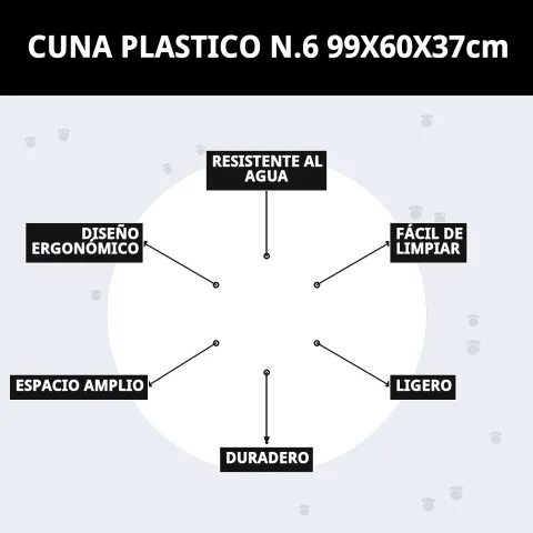 Comparaison de taille entre la corbeille plastique N.6 et un animal moyen