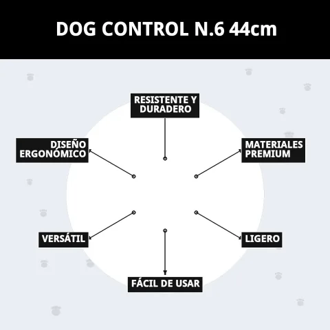 Muselière DOG CONTROL N.6 montrant un ajustement sûr et confortable
