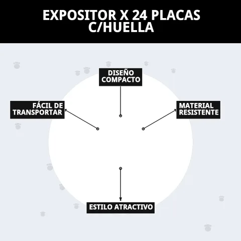 Exposant plaques identifiantes idéal pour cliniques vétérinaires