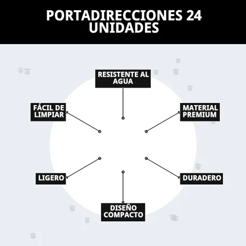 Présentoir de porte-adresses en boutique spécialisée Compa Pattes