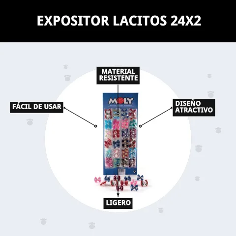 Présentoir Lacitos Moly en point de vente professionnel