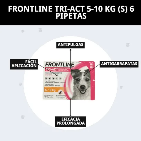 FRONTLINE TRI-ACT protection complète pour chiens petits