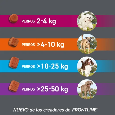 Boîte de 3 comprimés FRONTPRO 28 mg pour élimination puces et tiques