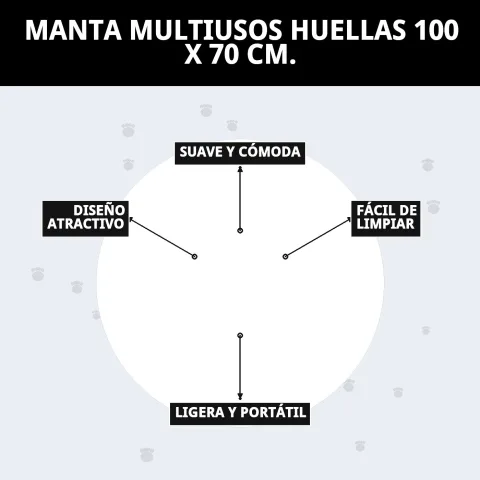 Emballage et présentation de la manta multiusages empreintes