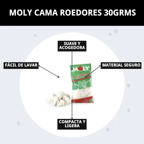 Emballage et étiquette de la litière Moly pour rongeurs