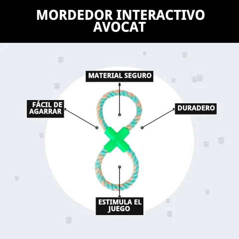 Emballage et présentation du mordeur interactif Avocat Moly
