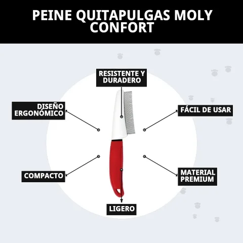 Peigne anti-puces Moly Confort en usage pour inspection du pelage