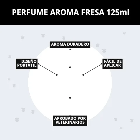 Vue latérale du flacon de parfum pour chiens Aroma Fraise
