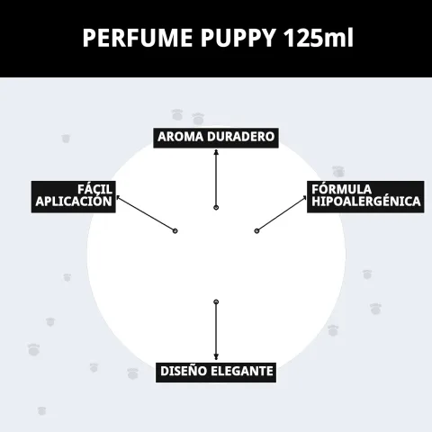 Perfume Puppy à côté d'accessoires de toilettage pour chiens