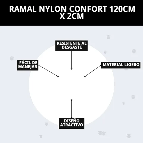 Laisse nylon confort Moly enroulée montrant sa texture et qualité