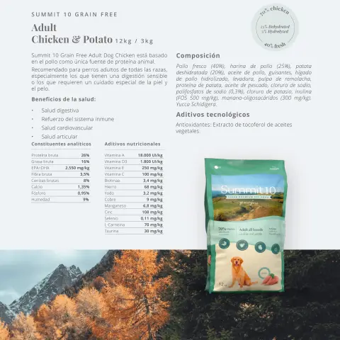 Zoom sur les croquettes hypoallergéniques sans céréales SUMMIT 10 Grain Free Sensitive Poulet Pomme de Terre