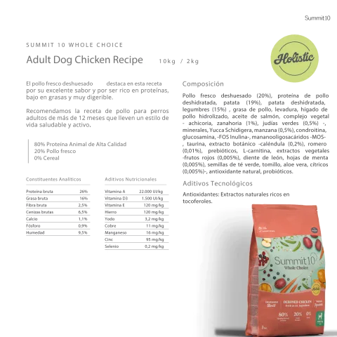 Croquettes sans céréales SUMMIT WCH ADULT MINI CHICKEN pour chiens adultes