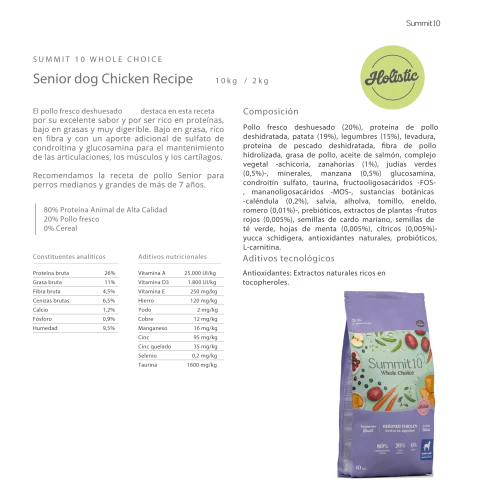 Zoom sur les croquettes Summit Whole Choice Senior Light Chicken avec ingrédients naturels