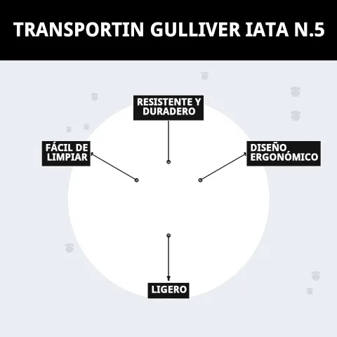 Emballage et présentation du transportin Gulliver IATA n 5 chez Compa Pattes