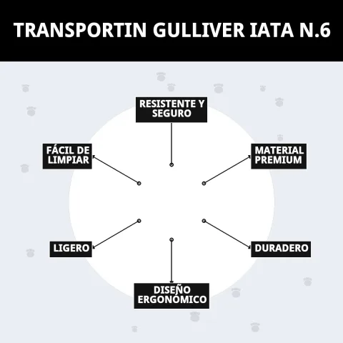 Accessoires compatibles pour transportin Gulliver IATA n° 6