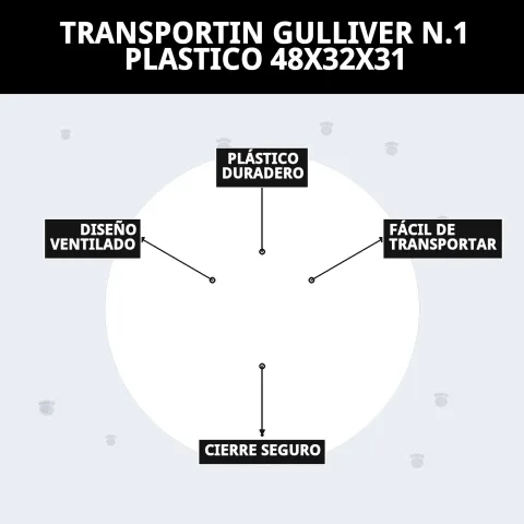 Transportin Gulliver N° 1 compact et léger pour un transport facile