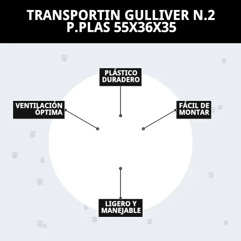 Transportin Gulliver N° 2 prêt pour le voyage avec animal à l'intérieur