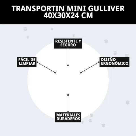 Transporteur Mini Gulliver prêt pour un transport sécurisé de petits animaux