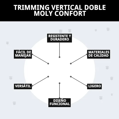 Trimming Vertical Double Moly Confort en boîte de présentation pour toilettage